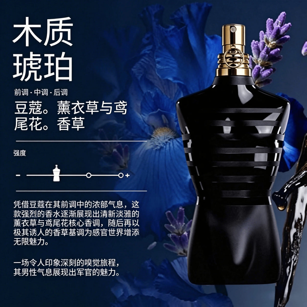 Jean Paul Gaultier Le Male Le Parfum - Amber Woody Eau De Parfum Intense for Men Fragrance - Cardamom, Lavender & Iris, Vanilla - Men's Perfume Spray