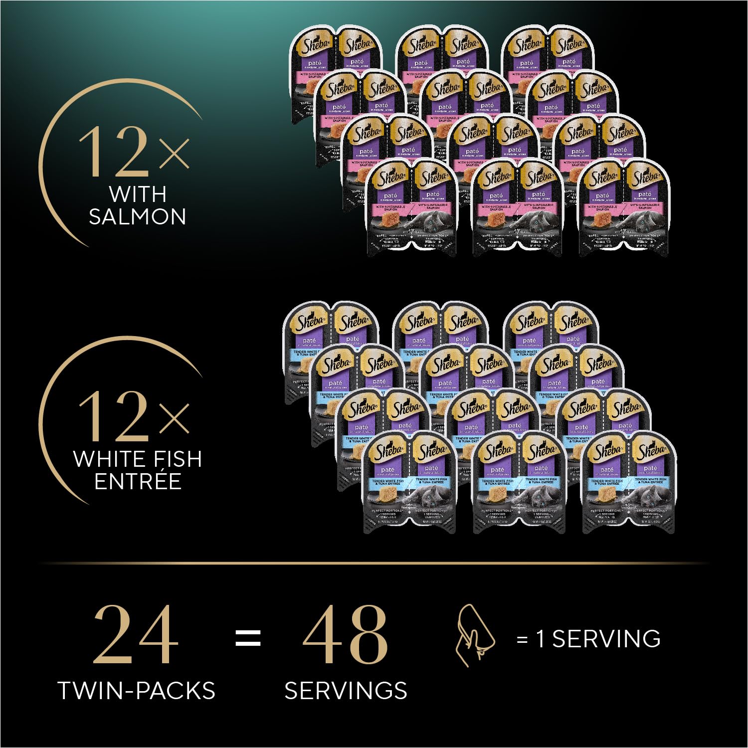 Sheba Perfect Portions Wet Cat Food Pate, Sustainable Salmon and Tender Whitefish & Tuna Entree, Cat Food Wet Recipe Variety Pack, 2.6 oz. Twin-Pack Trays (12 Count, 24 Servings) (Pack of 2)