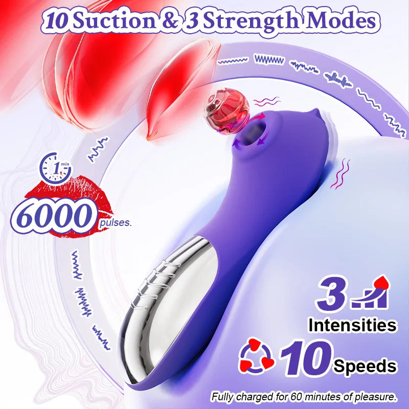 Powerful Clit Sucking Vibrator for Women Sucker Oral Suction Nipple Clitoris Stimulator Sex Toy for Adults Masturbator