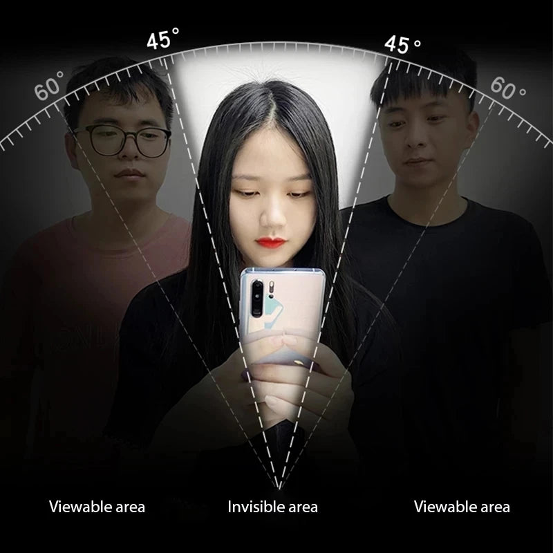 5Pcs Anti-Spy Hydrogel Film for IPhone 13 12 15 16Pro Max 8 7 Plus Privacy Screen Protectors for iPhone 11 14 Pro XS MAX X XR SE