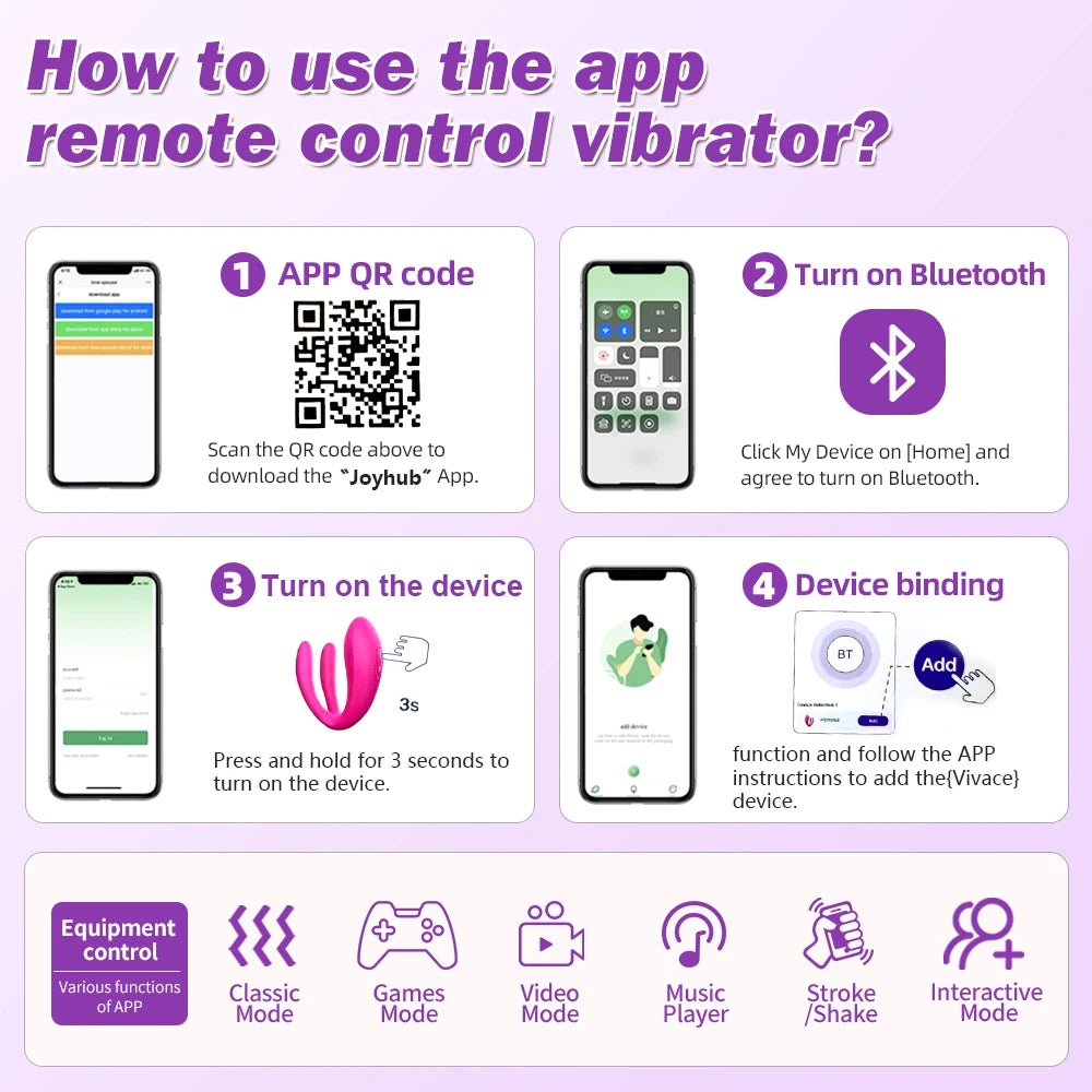 App Wireless Remote Control Wearable Vibrators G Spot Triple Vagina Clitoral Stimulator Dildo Sexual Pleasure Tools for Women