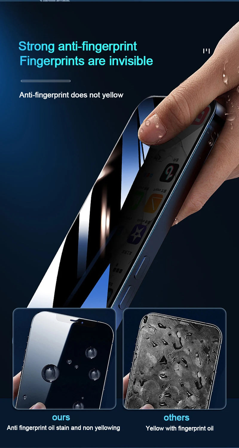 1-5Pcs Anti Spy Tempered Glass For iPhone 16 14 13 11 15Pro Max Mini 7 8 Plus Privacy Screen Protector for iPhone 15 X XR XS MAX
