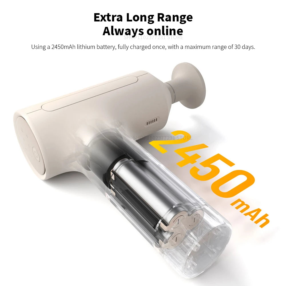 MIJIA Massage Gun 3