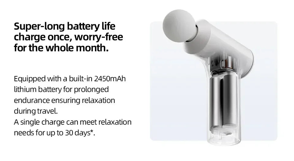 MIJIA Mini Massage Gun 2