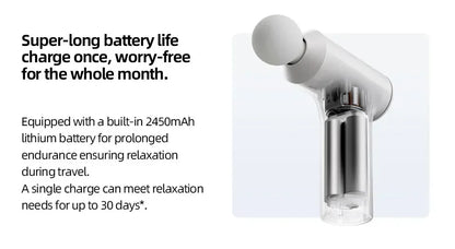 MIJIA Mini Massage Gun 2