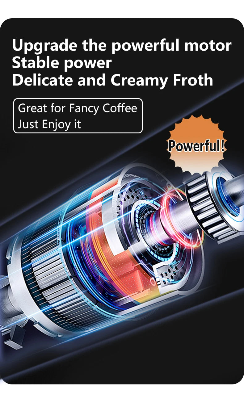 MINI Coffee Frother USB Rechargeable 3 Speeds Foam Maker Coffee Milk Mixer Electric Handle Blender Egg Beater Hot Cooking Tools