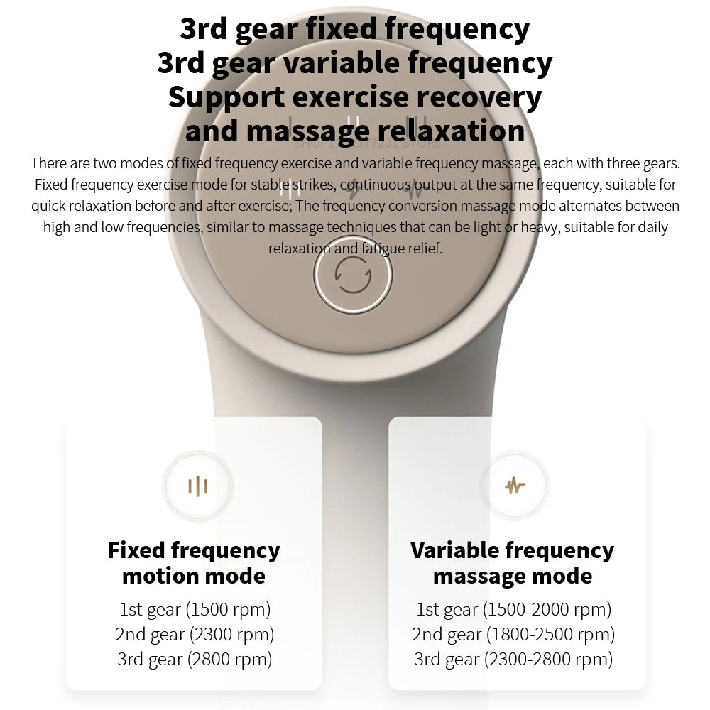 MIJIA Massage Gun 3