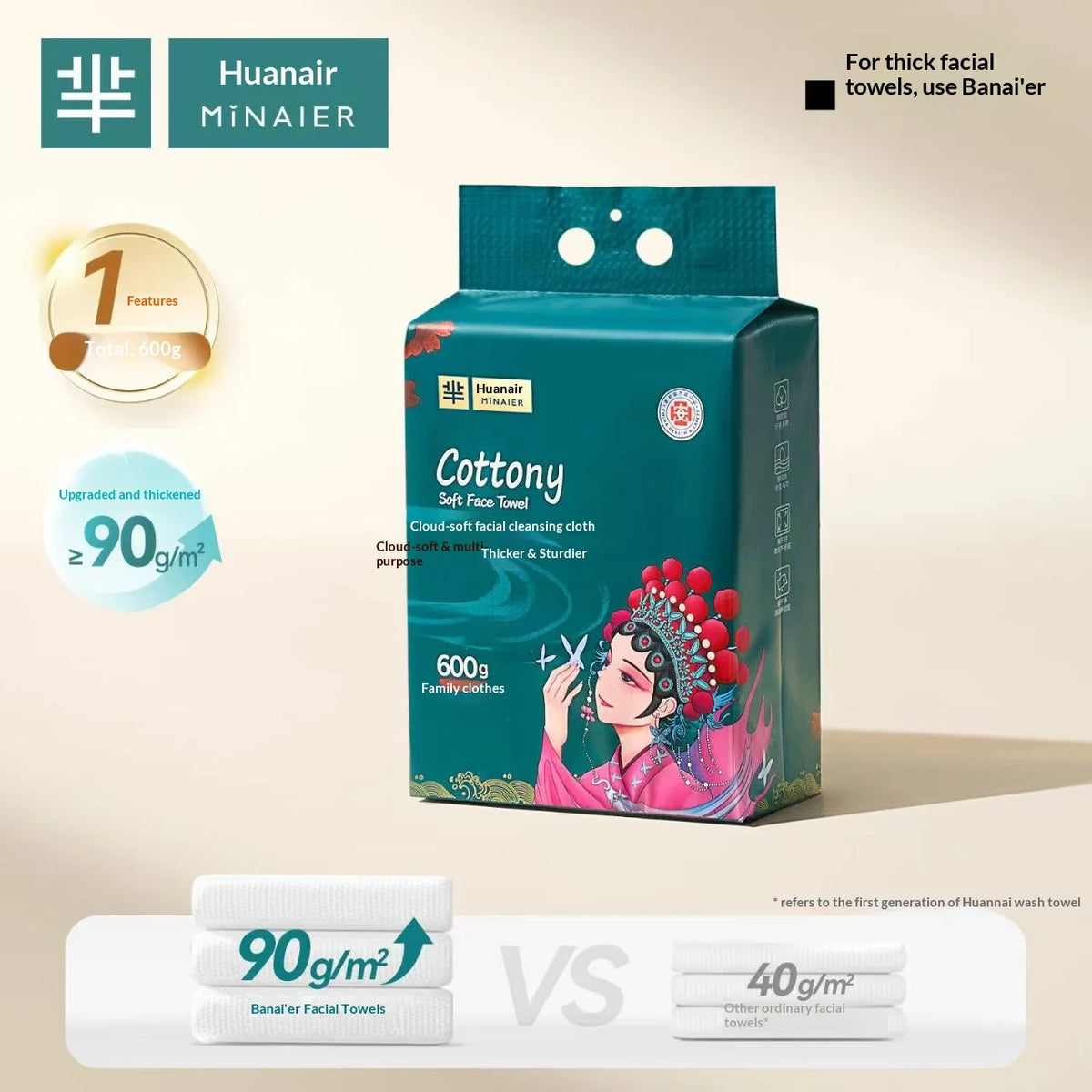 Disposable Soft Facial Cleansing Towels