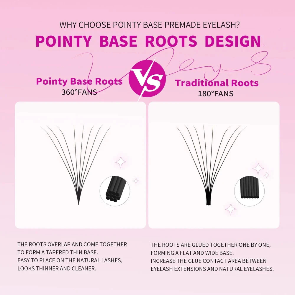 Premade Volume Fan Lash Extensions – 320 Fans