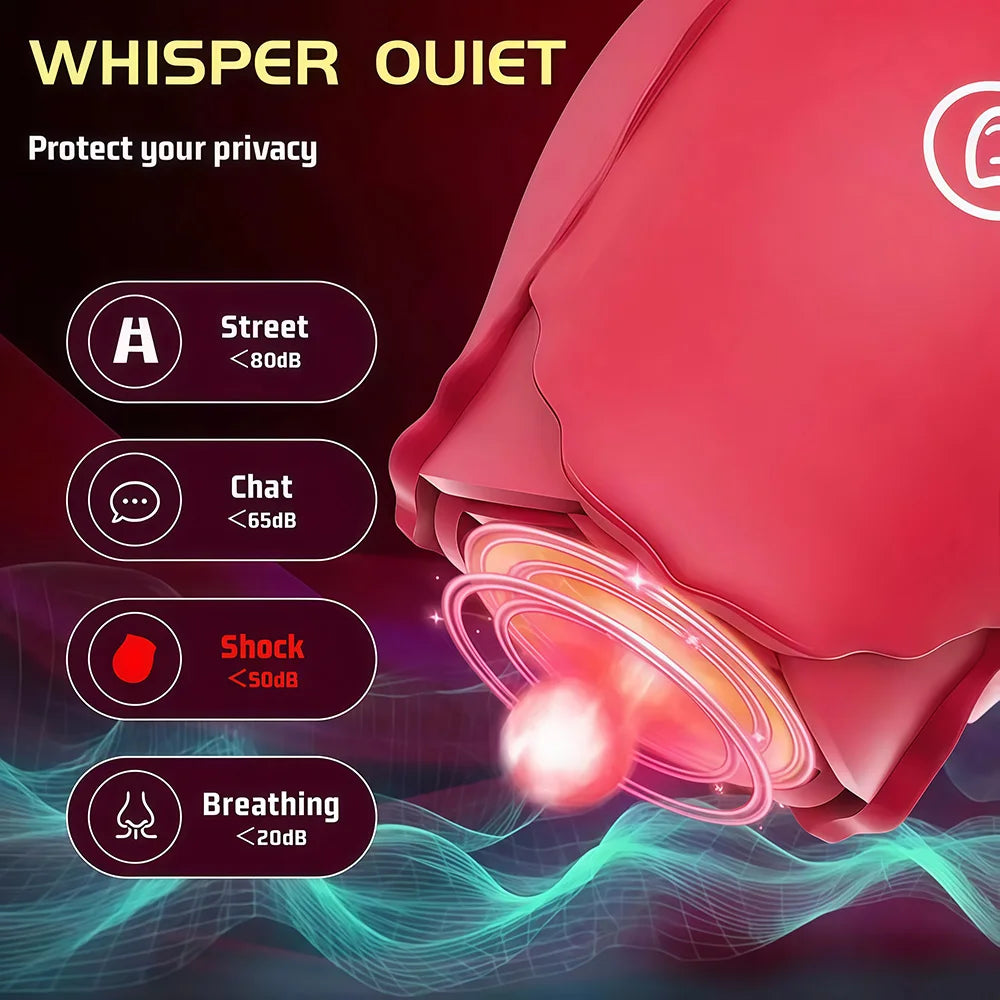 Powerful Sucking Vibrator for Women Vacuum Clitoris Stimulator Female Oral Nipple Clit Sucker Vibrating Adults Sex Rose-Toys