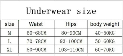 Women's Lace Cheeky Panties