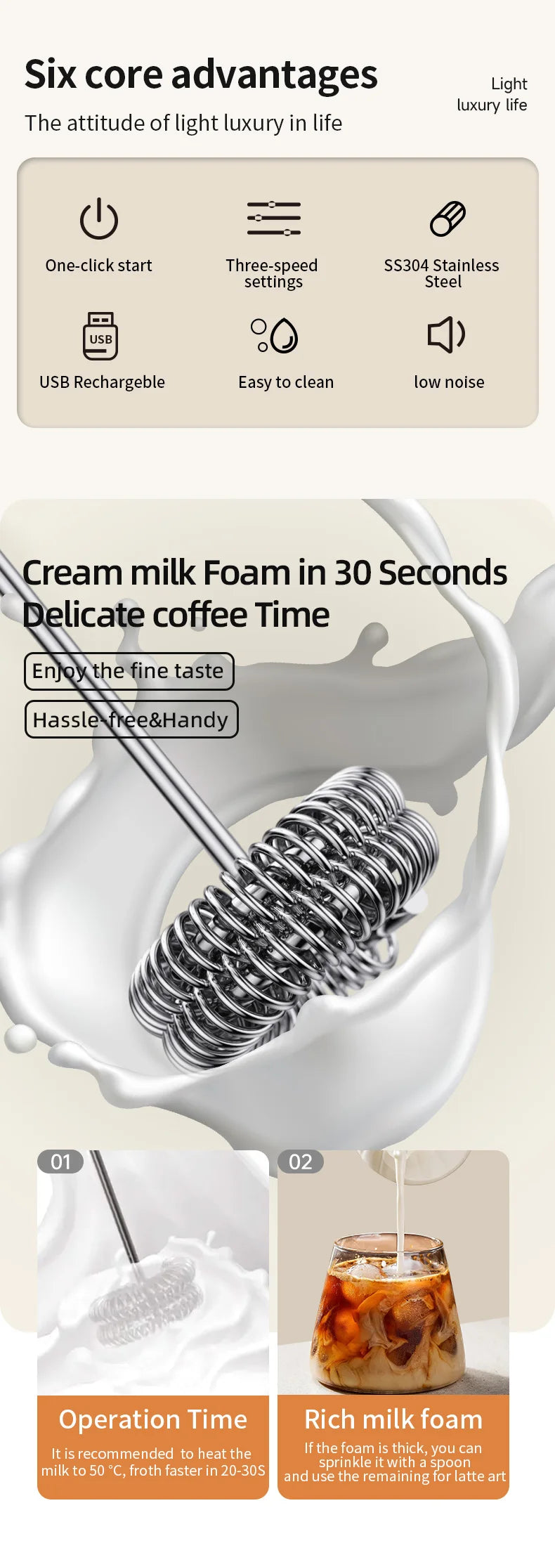 Electric Milk Frother 2 In 1 Rechargeable  Blender Stainless Steel 3 Speeds Coffee Mixer Egg Beater Handheld Foam Maker Tools