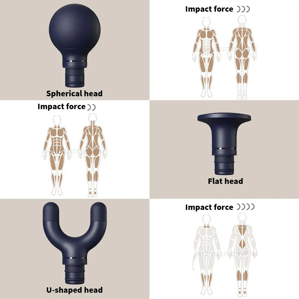 MIJIA Massage Gun 3