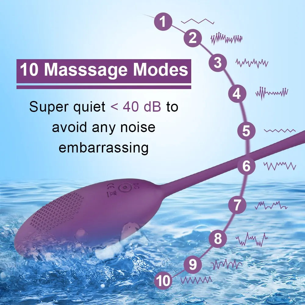 Remote-Control Wearable Personal Massager