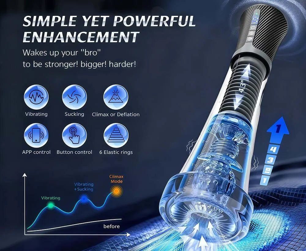 APP Control Electric Penis Pump for Men IPX7 Waterproof Male Masturbator Automatic Control Vacuum Suction Massager Adult Sex Toy