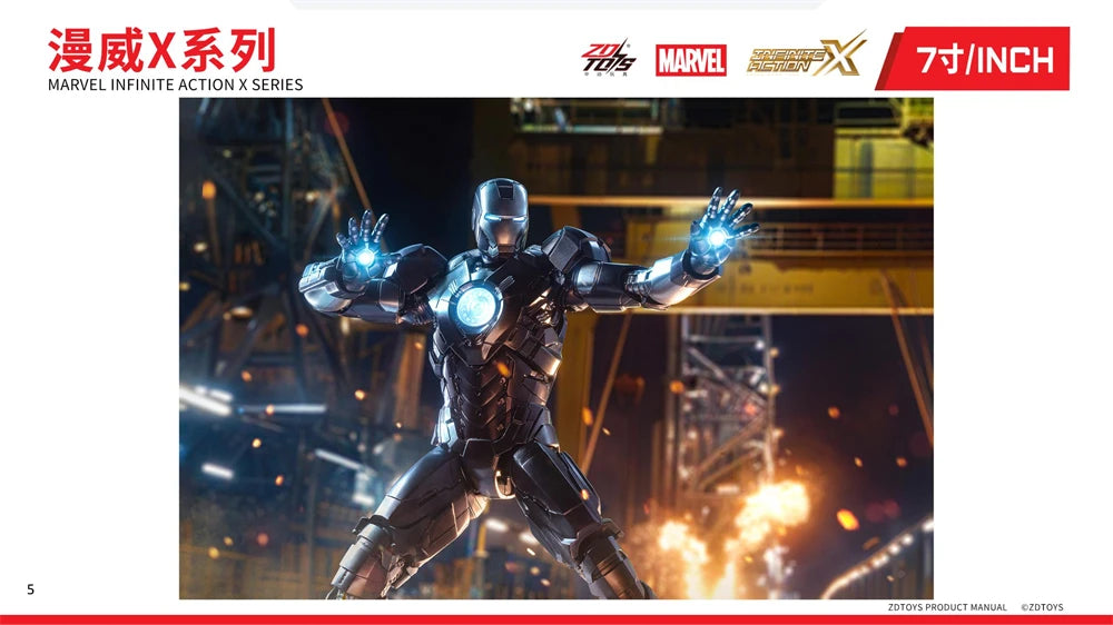 Marvel ZD Toys Iron Man Figure MK3 MK4 MK85 MK42 MK18 MK19 Spider-Man PS4 Iron Spider Action Figure Collections Gift