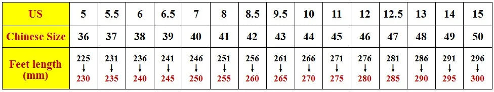 Summer Men Sandals Genuine Leather Mens Casual Shoes Outdoor Men Leather Sandals for Men Beach Shoes Roman Shoes Plus Size 38-48