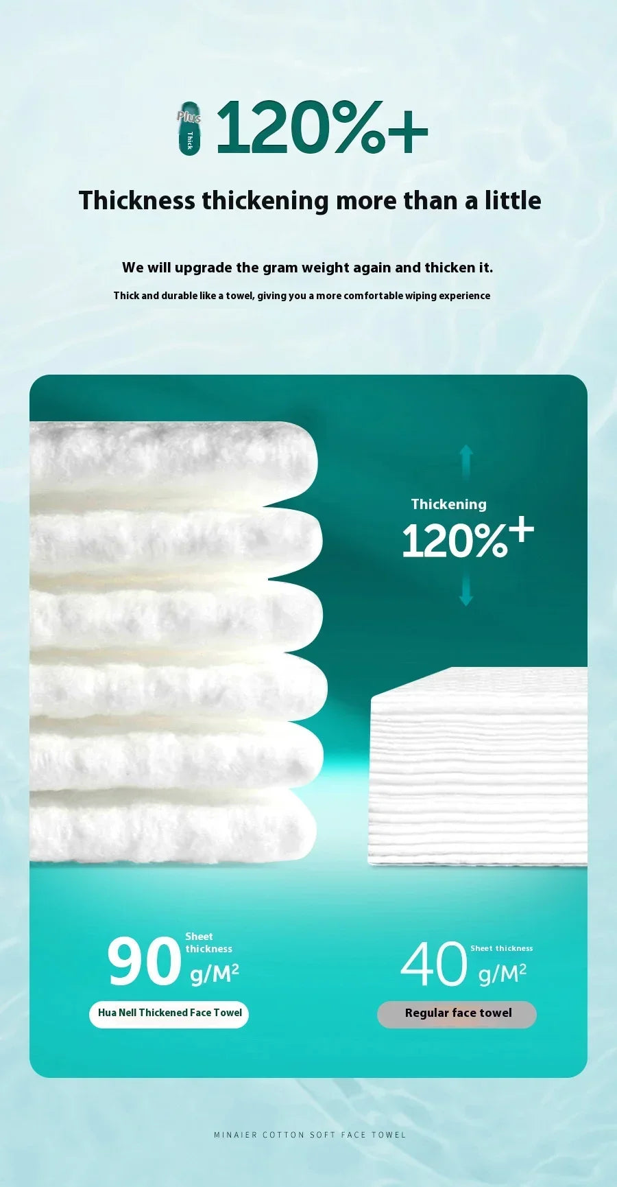600g Family Pack Disposable Face Wash Towel Enlarged and Thickened Cotton Soft Towel Suitable for Cleansing and Makeup Removal