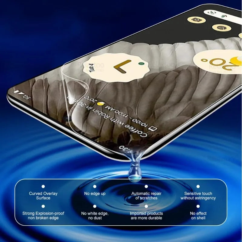 5Pcs Hydrogel Film For Google Pixel 11 10 9 8 7 6 Pro XL Full Cover Screen Protector For Google Pixel 9A 8A 7A 6A