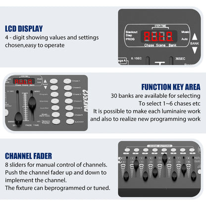 Somspot 192 DMX Controller DJ Equipment DMX 512 Grand Console Stage Lighting Controller For Par Light Moving Head Clubs Concerts