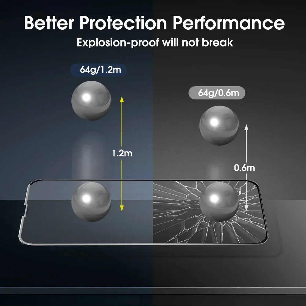 1-3Pcs HD Clear Glass Screen Protector for iPhone 16 17 Pro Max Tempered Glass Protection for iPhone 17/17Pro/17ProMax/17Air