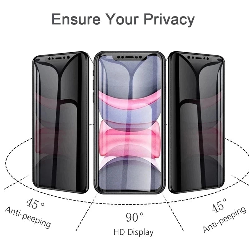 5Pcs Anti-Spy Hydrogel Film for IPhone 13 12 15 16Pro Max 8 7 Plus Privacy Screen Protectors for iPhone 11 14 Pro XS MAX X XR SE