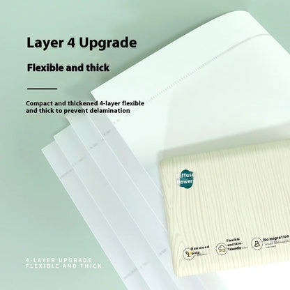 10 Packs of Extractable Napkins Five Layers of Thickened Log Paper Towels Wet and Dry Mother and Baby Applicable Soft Napkins