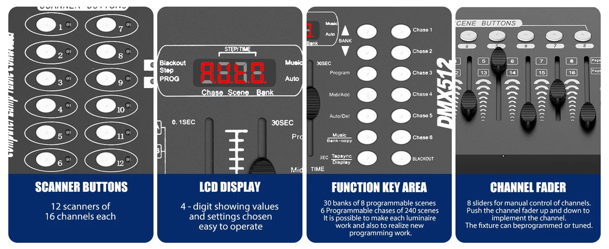 Somspot 192 DMX Controller DJ Equipment DMX 512 Grand Console Stage Lighting Controller For Par Light Moving Head Clubs Concerts