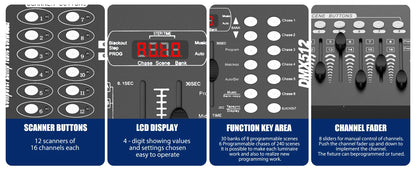 Somspot 192 DMX Controller DJ Equipment DMX 512 Grand Console Stage Lighting Controller For Par Light Moving Head Clubs Concerts