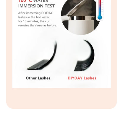 DIYDAY Narrow Anime Spire Lashes Premade Fans for Eyelash Extension Comic Spike False Mink Lashes Daily Natural Makeup Tool