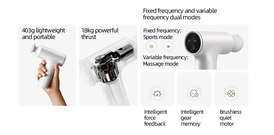 MIJIA Mini Massage Gun 2