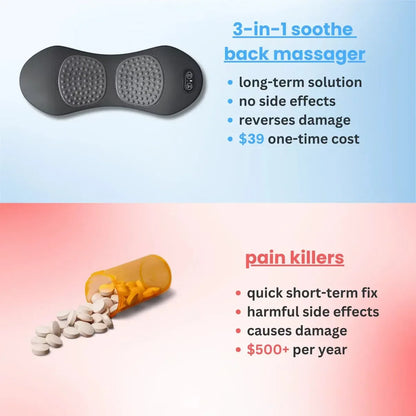 Multi-functional 3-in-1 Back Massager with Relief Bed Sleeping Shiatsu Deep Tissue Portable Shoulder Lower Back Pain Relief