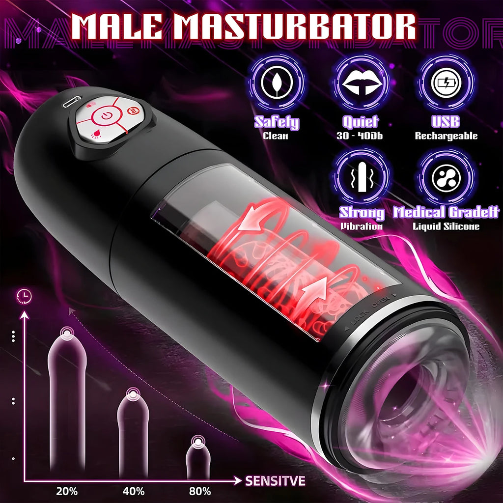 Automatic Telescopic Rotation Male Masturbator Man Masturbation Cup Simulation Piston Blowjob Pocket Pussy Adult Sex Toy for Men