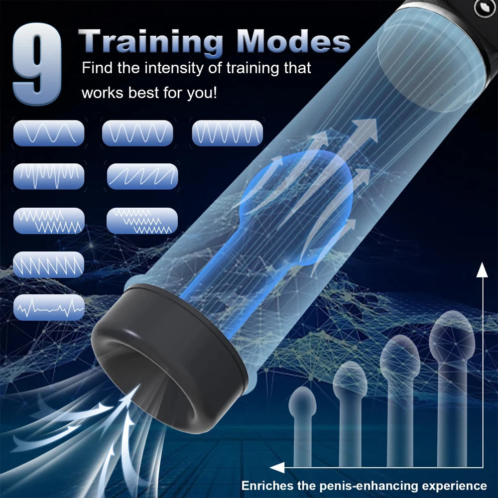 Electric Penis Pump Erection Enlargement Extend Pump 9 Suction Levels Masturbating Penis Extender Exerci Sex Toy for Adult Men