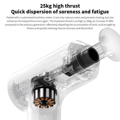 MIJIA Massage Gun 3