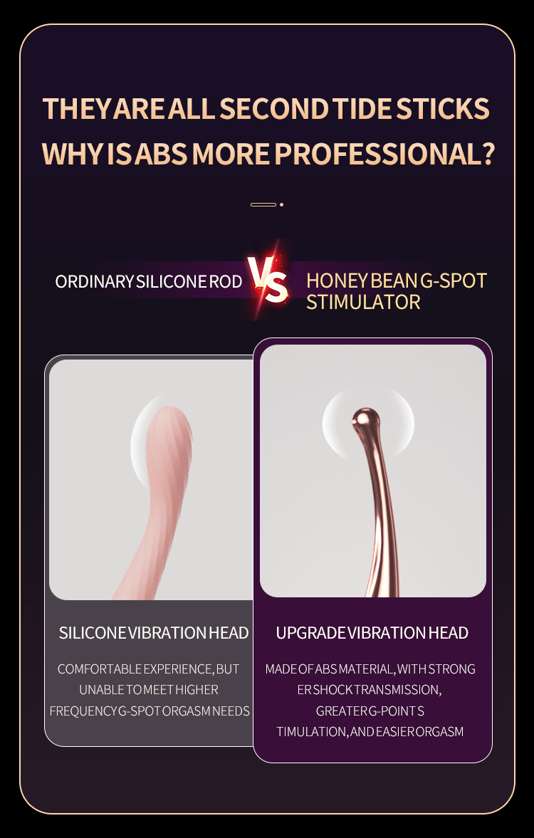 G-point Vibrator Used for Female Magnetic Honey Bean Stimulation Vibrator Multi Frequency Ultrasonic Vibration Charging Female V
