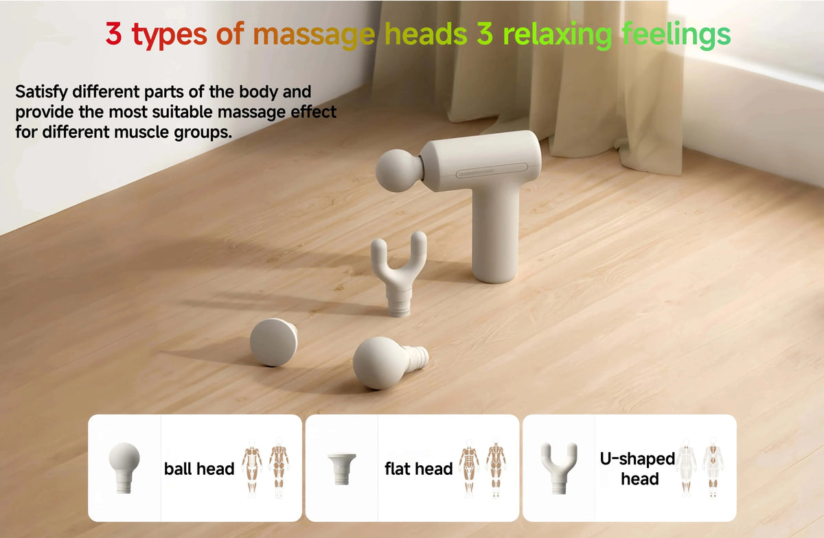 MIJIA Mini Massage Gun 3