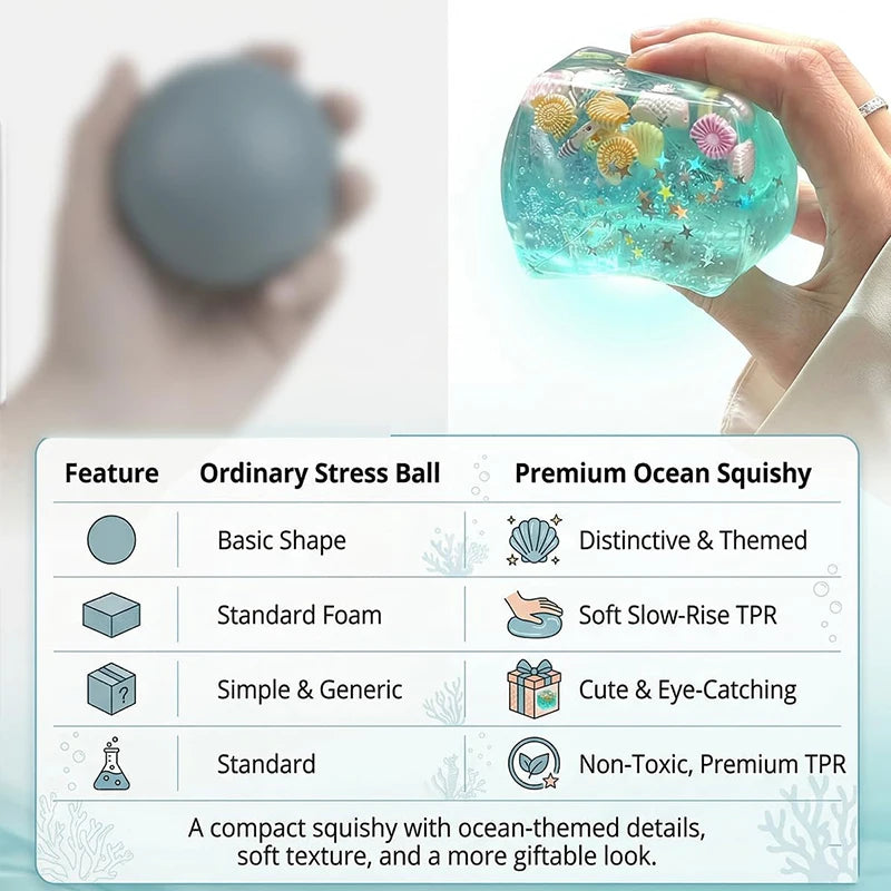 Ocean Shells Squishy Stress Balls Fidget Toy Super Soft Transparent Star Maltose Cubes Squeeze Fidget Toy Adult Stress Relief