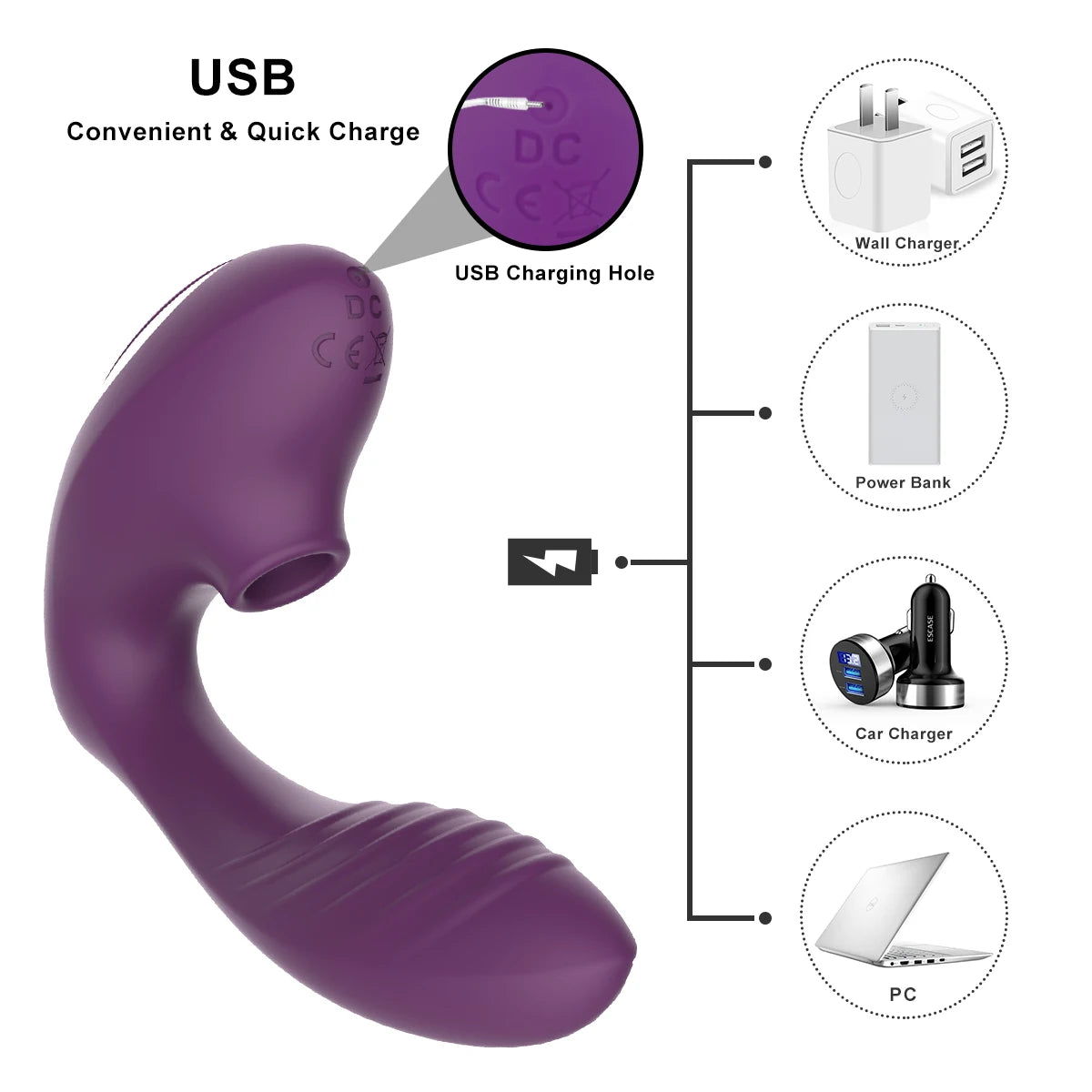 10-Mode Suction Stimulator for Women