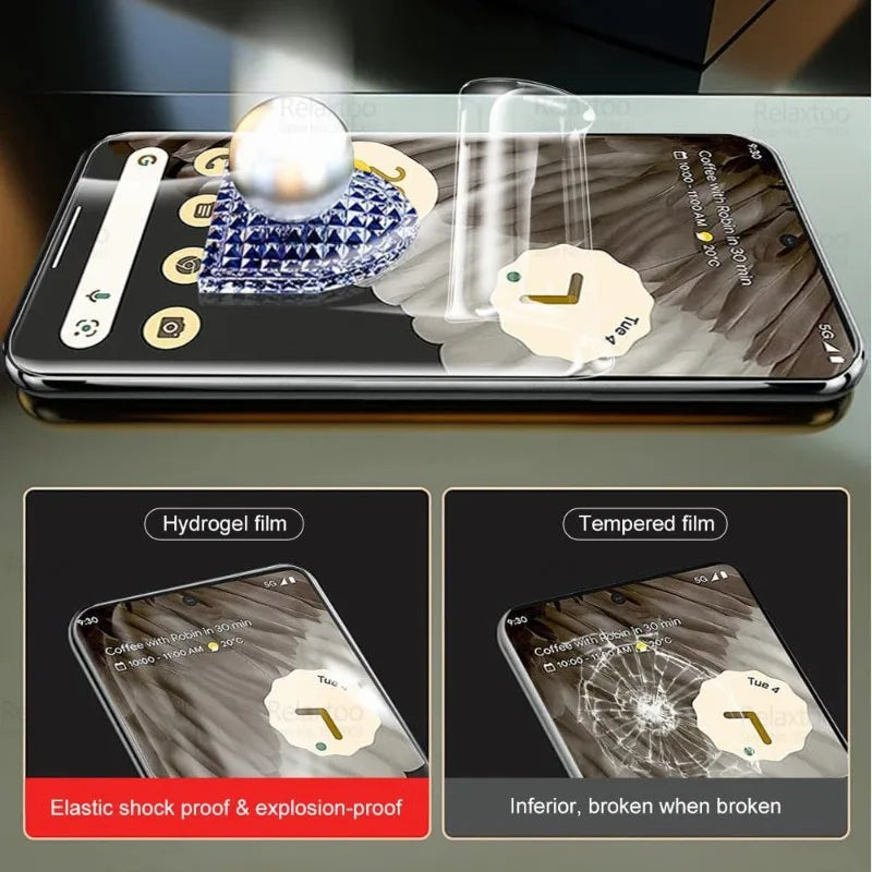 5Pcs Hydrogel Film For Google Pixel 11 10 9 8 7 6 Pro XL Full Cover Screen Protector For Google Pixel 9A 8A 7A 6A