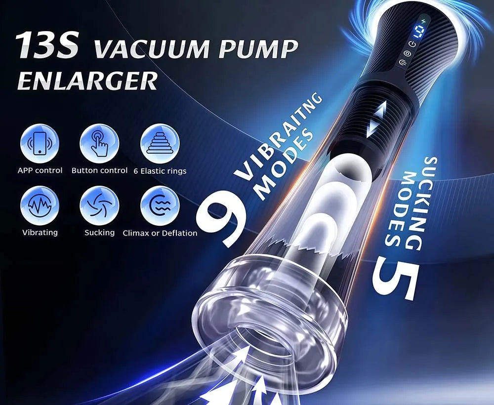 APP Control Electric Penis Pump for Men IPX7 Waterproof Male Masturbator Automatic Control Vacuum Suction Massager Adult Sex Toy