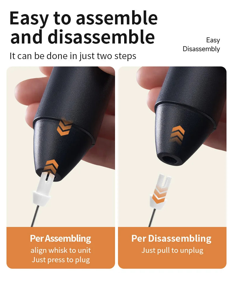 2 In 1 Electric Coffee Frother + Egg Beater Wireless Type-C Charging 3 Speeds Small Handheld Foam Maker Milk Whisk Cooking Tools