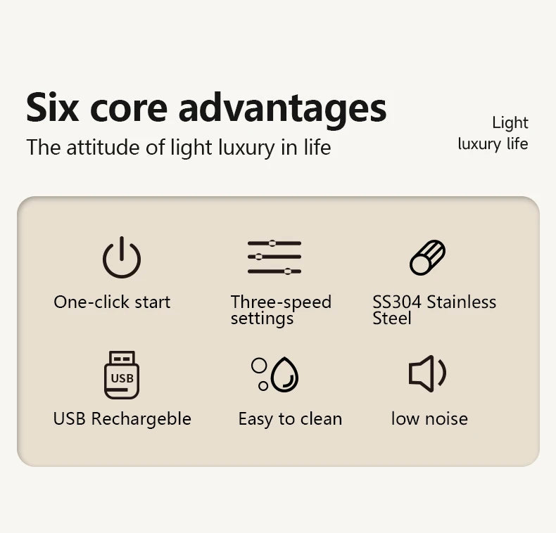 MINl Mik Frother USB Rechargeable 3 Speeds Foam Maker Coffee Whisk Mixer Electric Handle Blender Egg Beater Hot Cooking Tools