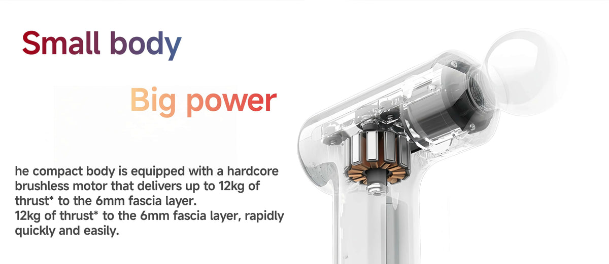 MIJIA Mini Massage Gun 3