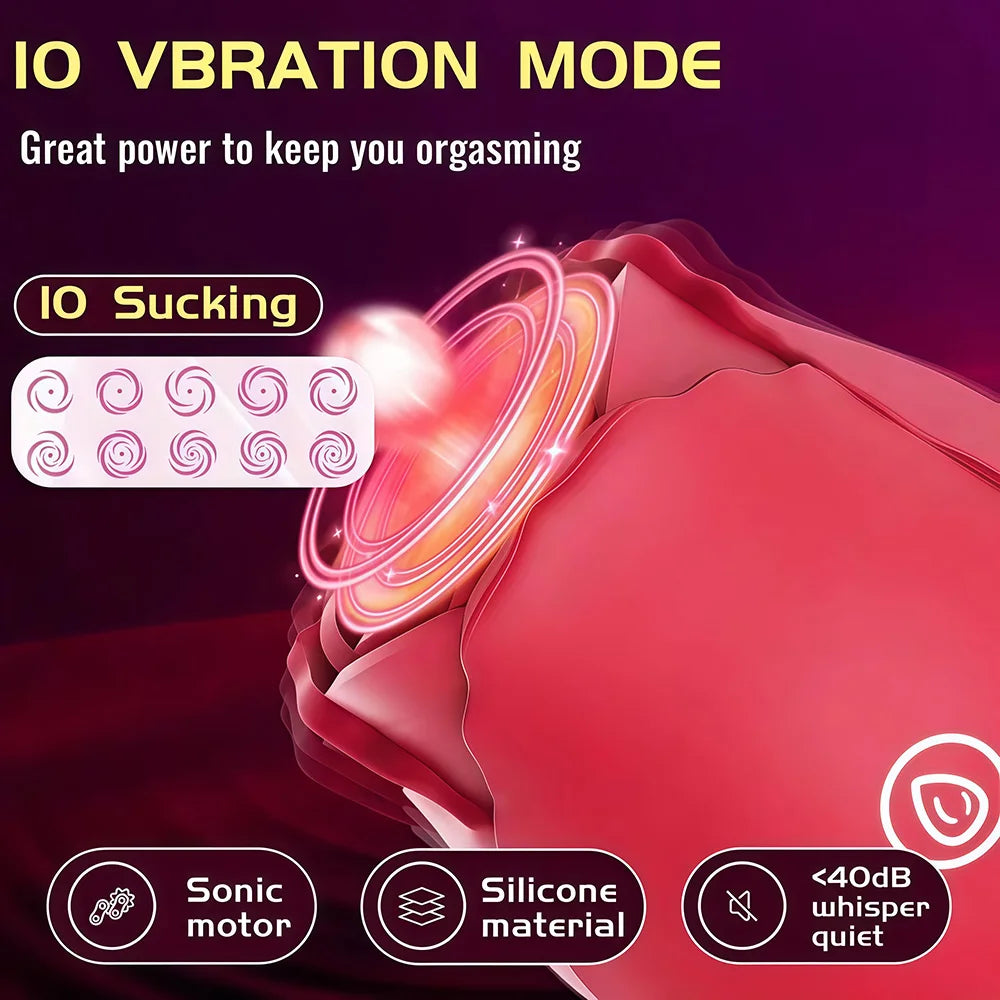 Powerful Sucking Vibrator for Women Vacuum Clitoris Stimulator Female Oral Nipple Clit Sucker Vibrating Adults Sex Rose-Toys