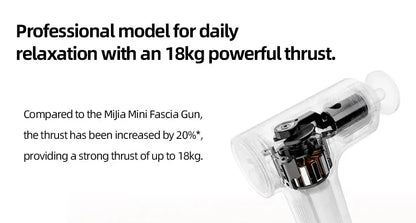 MIJIA Mini Massage Gun 2