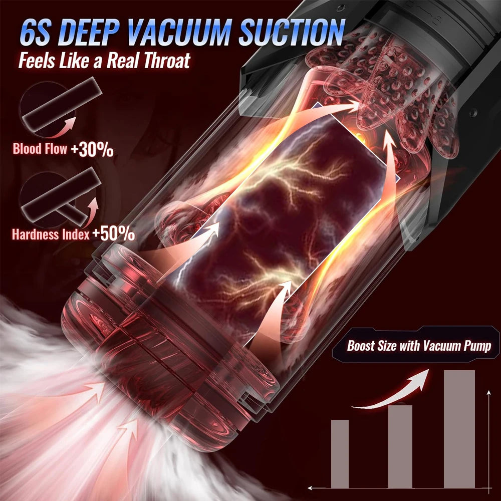 Automatic Sucking Licking Masturbator Cup Vagina Masturbation Blowjob Pocket Pussy Penis Pump Enlargers Sex Toys for Adult Men