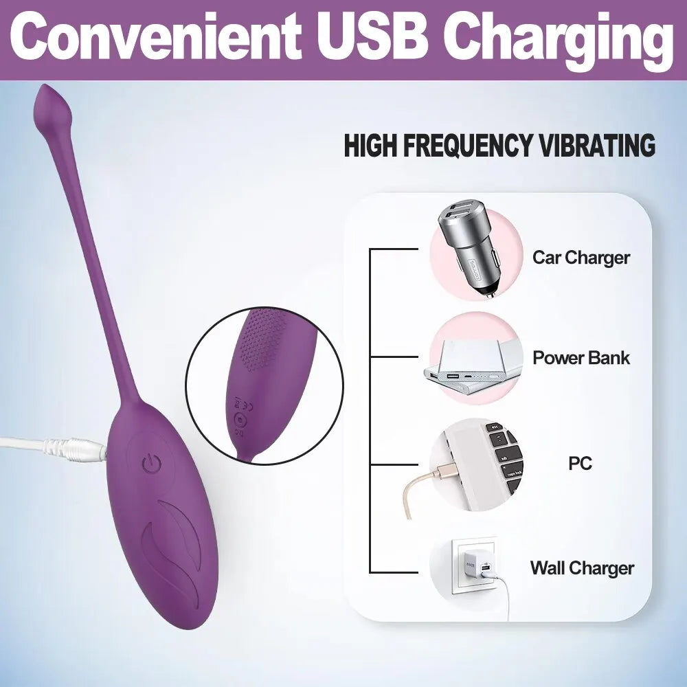 Remote-Control Wearable Personal Massager
