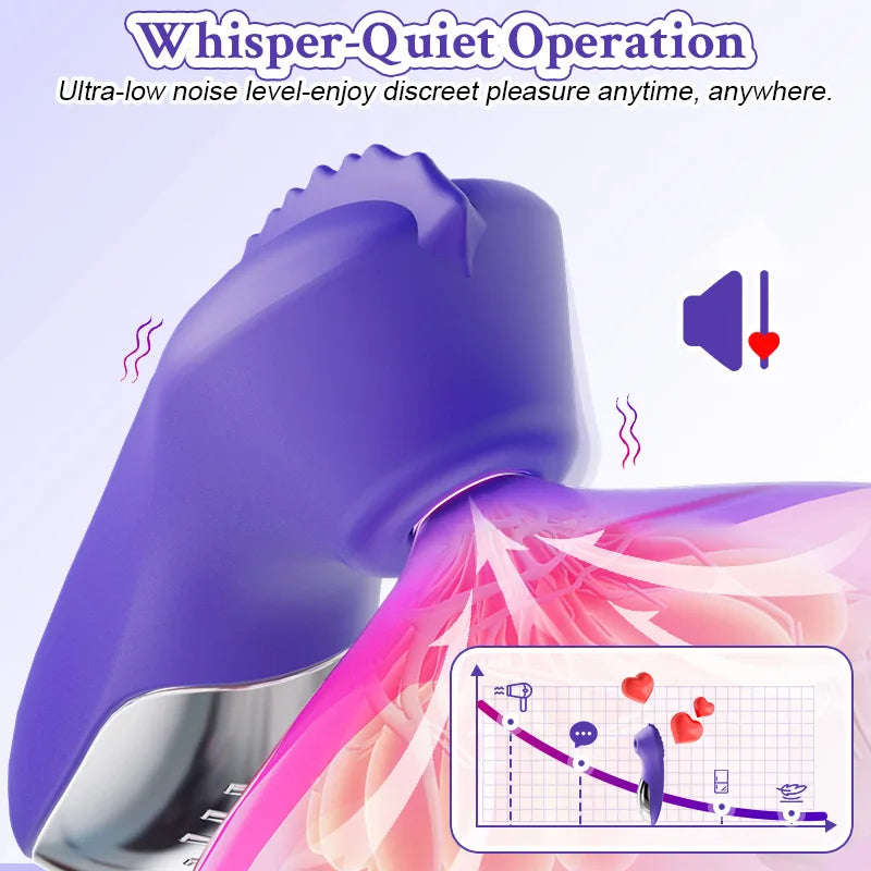 Powerful Clit Sucking Vibrator for Women Sucker Oral Suction Nipple Clitoris Stimulator Sex Toy for Adults Masturbator