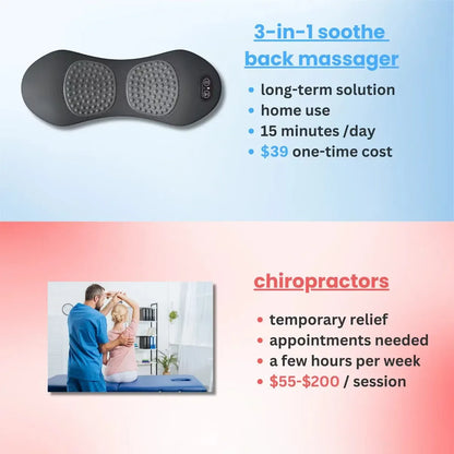 Multi-functional 3-in-1 Back Massager with Relief Bed Sleeping Shiatsu Deep Tissue Portable Shoulder Lower Back Pain Relief